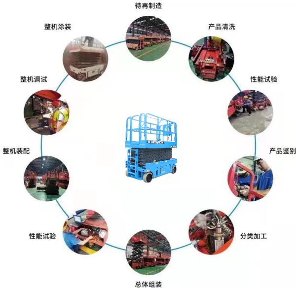 雷火体育手机登录入口,雷火体育（中国）官方,二手高空作业平台